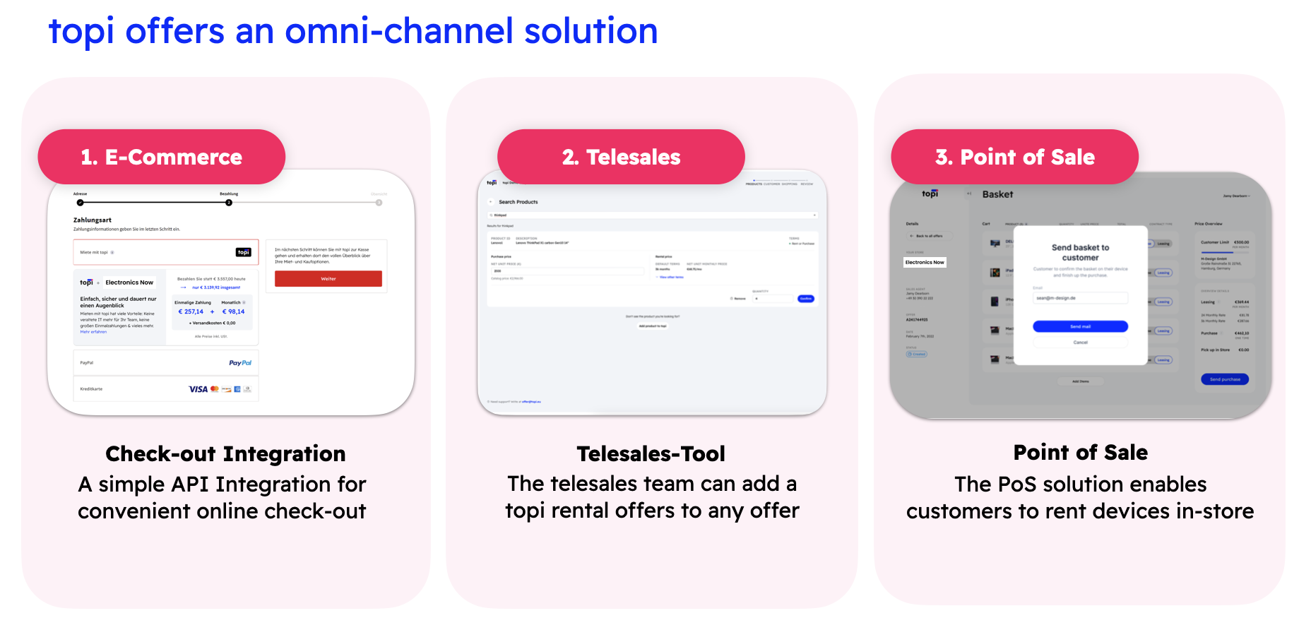 topi&#39;s omnichannel solution: ecommerce, telesales, and point of sale
